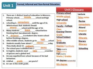 Introducing Unit Formal Informal And Non Formal Education