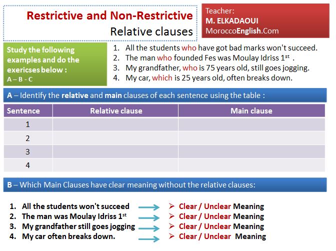 Restrictive And Nonrestrictive Relative Clauses Exercises