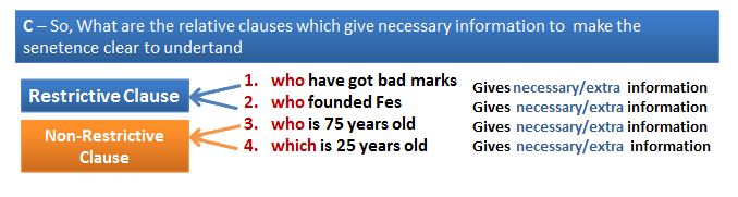 restrictive-vs-non-restrictive-clauses-make-it-simple-for-your-students-with-this-ready-made