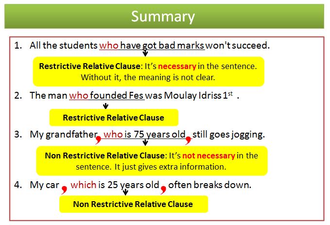 Restrictive Vs Non Restrictive Clauses Make It Simple For Your Students With This Ready Made 