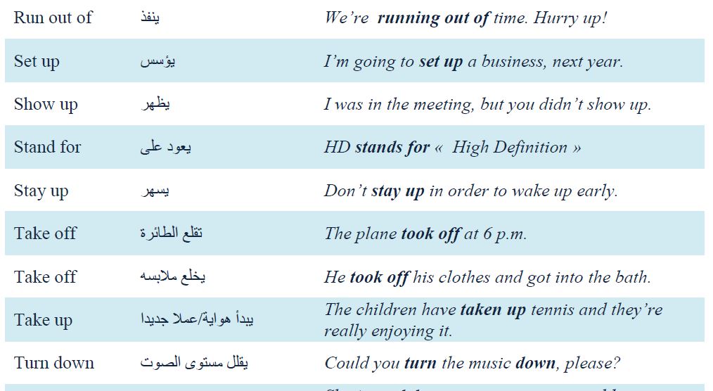 bac2-phrasal-verbs5 - MoroccoEnglish