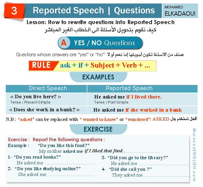 reported speech objective questions