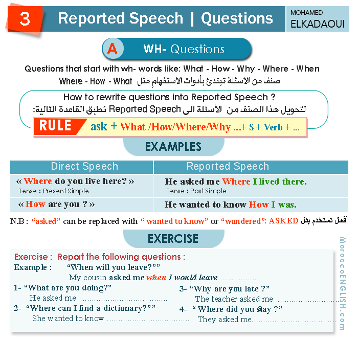 Reported Speech Wh Questions Interactive Worksheet Photos