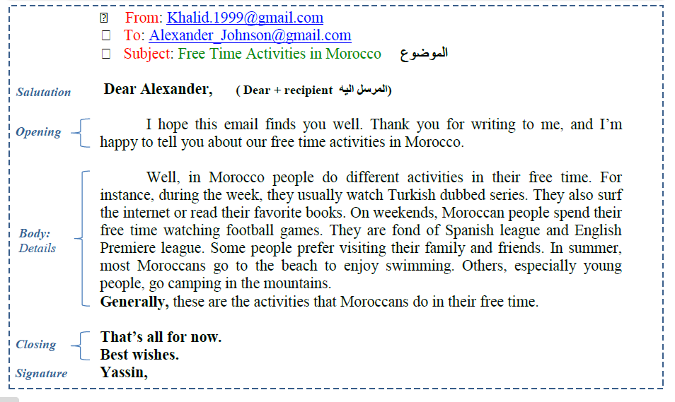 example email essay 80 words