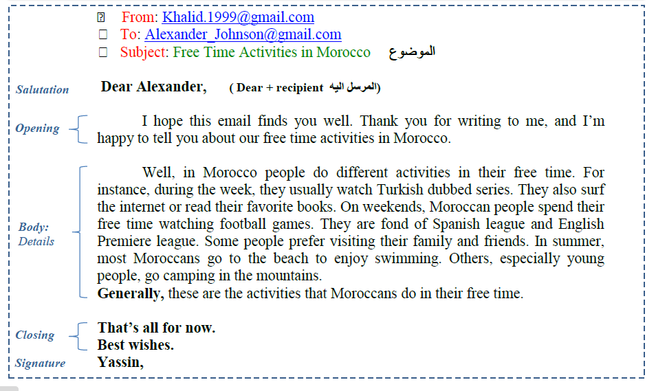 E-mail - MoroccoEnglish